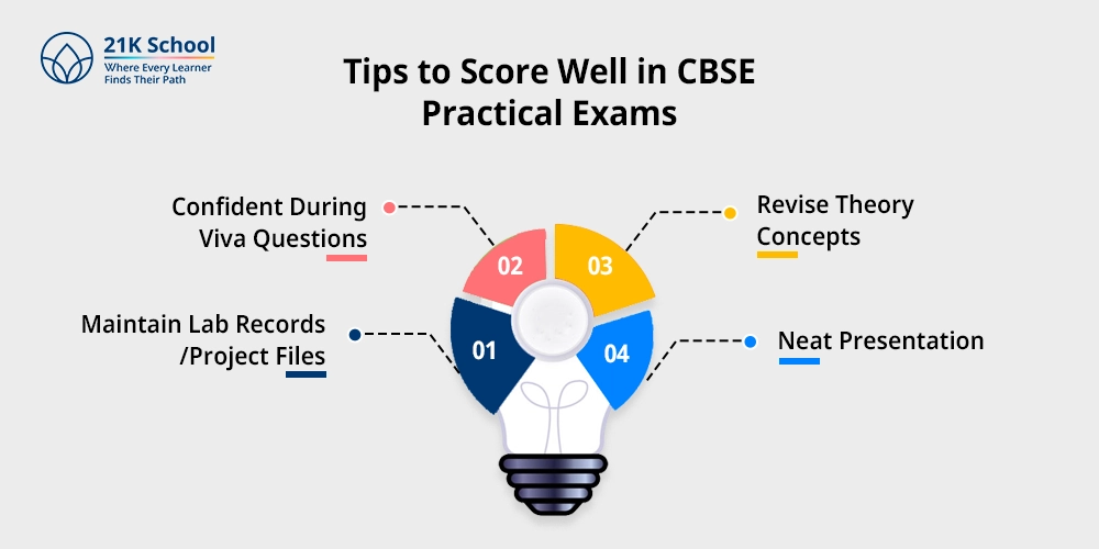 Tips to Score Well in CBSE Practical Exams
