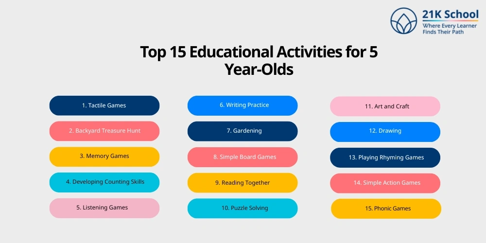 Top 15 Educational Activities for 5 Year-Olds