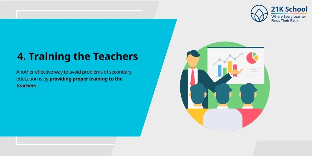 Training the Teachers