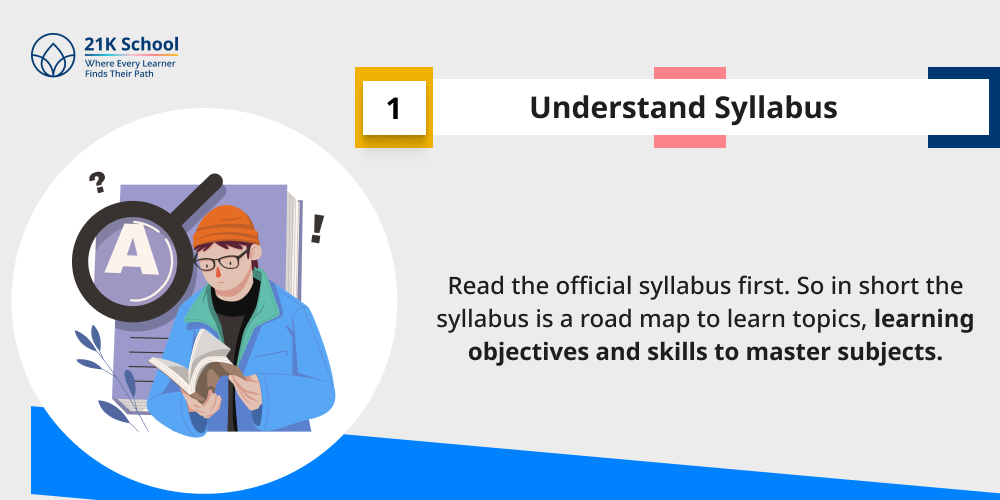 Understand Syllabus