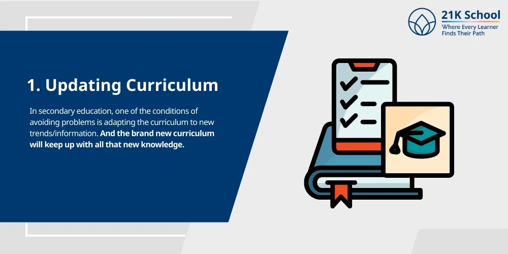 Updating Curriculum