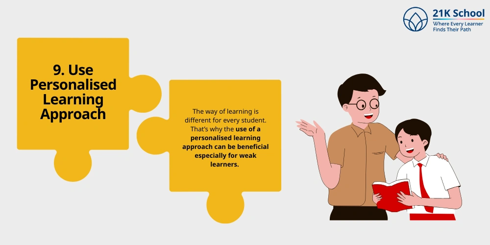 Use Personalised Learning Approach