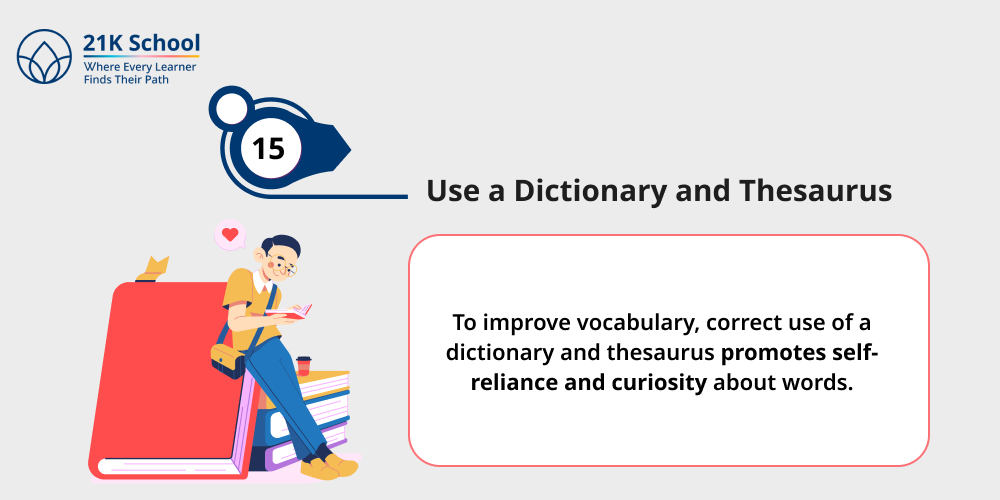 Use a Dictionary and Thesaurus