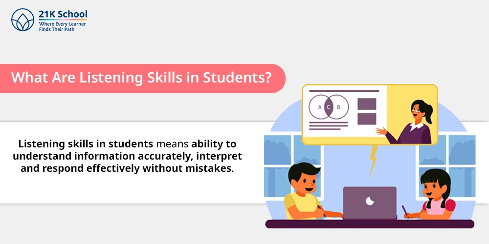 What Are Listening Skills in Students?