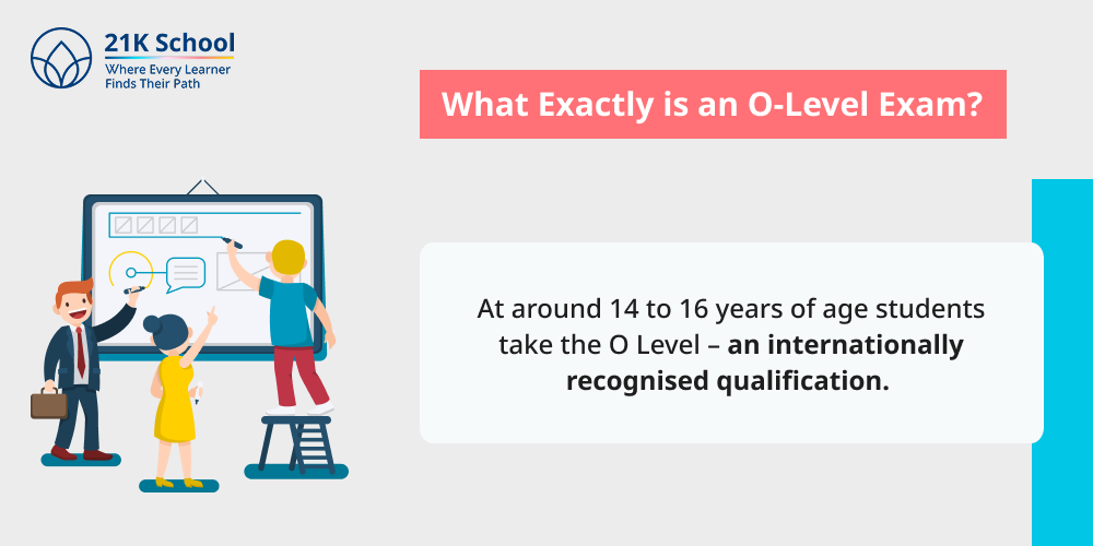 What Exactly is an O-Level Exam?
