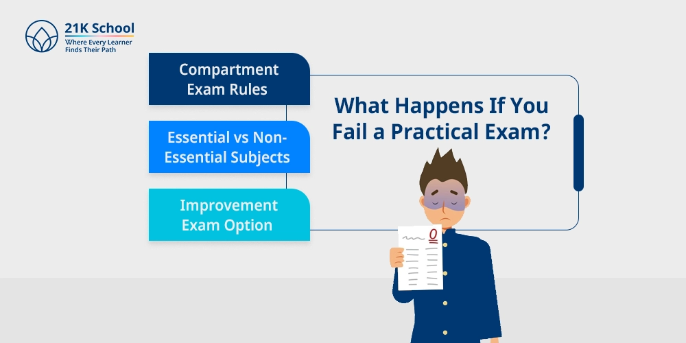 What Happens If You Fail a Practical Exam?