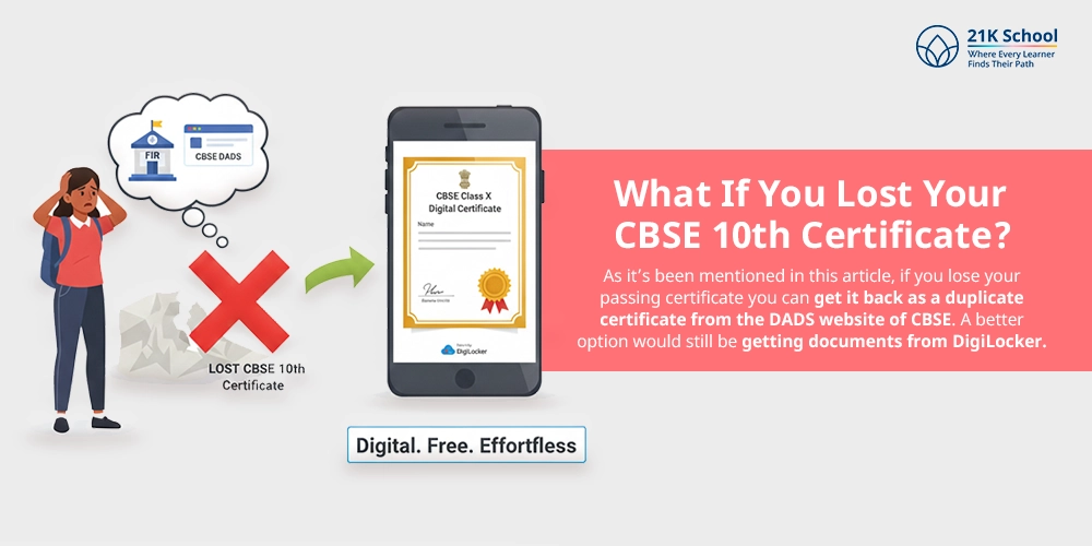 What If You Lost Your CBSE 10th Certificate