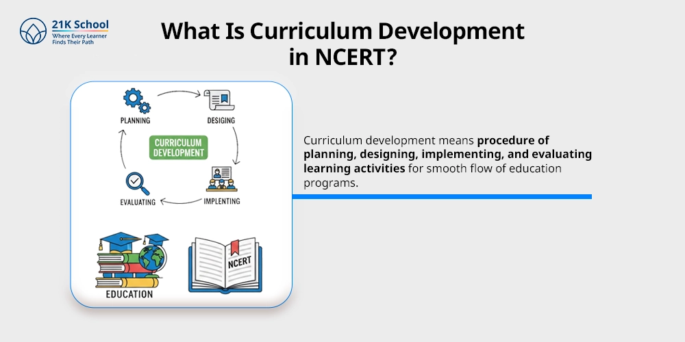 What Is Curriculum Development in NCERT?