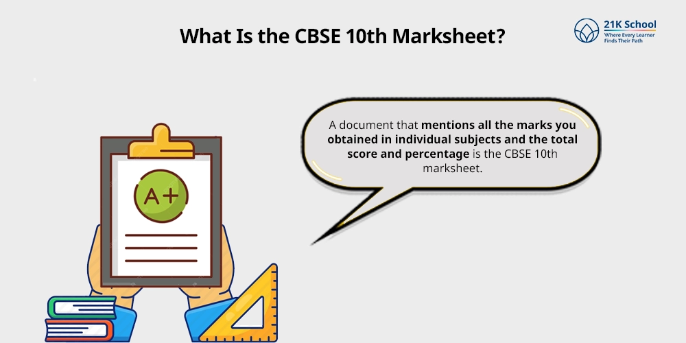 What Is the CBSE 10th Marksheet?
