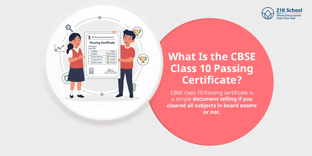 What Is the CBSE Class 10 Passing Certificate