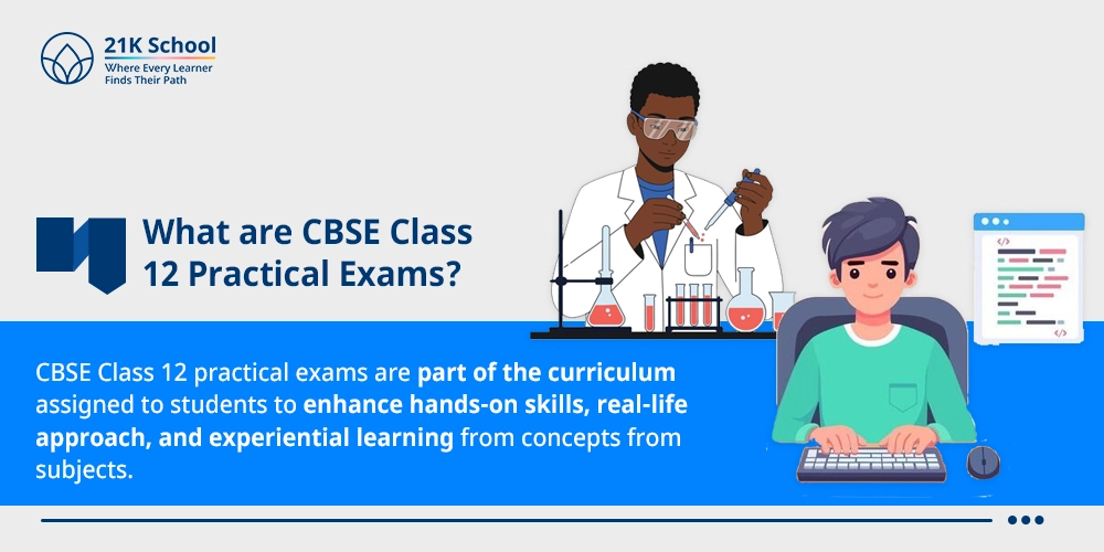 What are CBSE Class 12 Practical Exams?