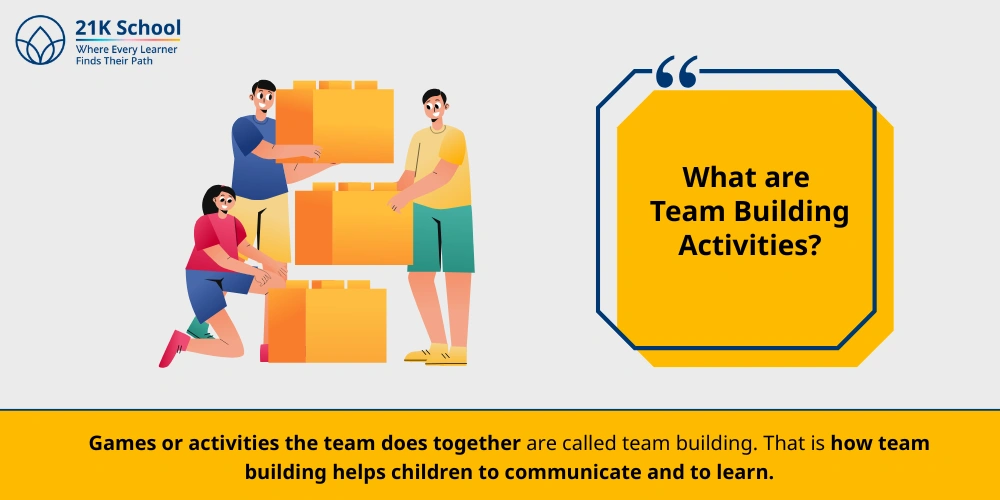 What are Team Building Activities?