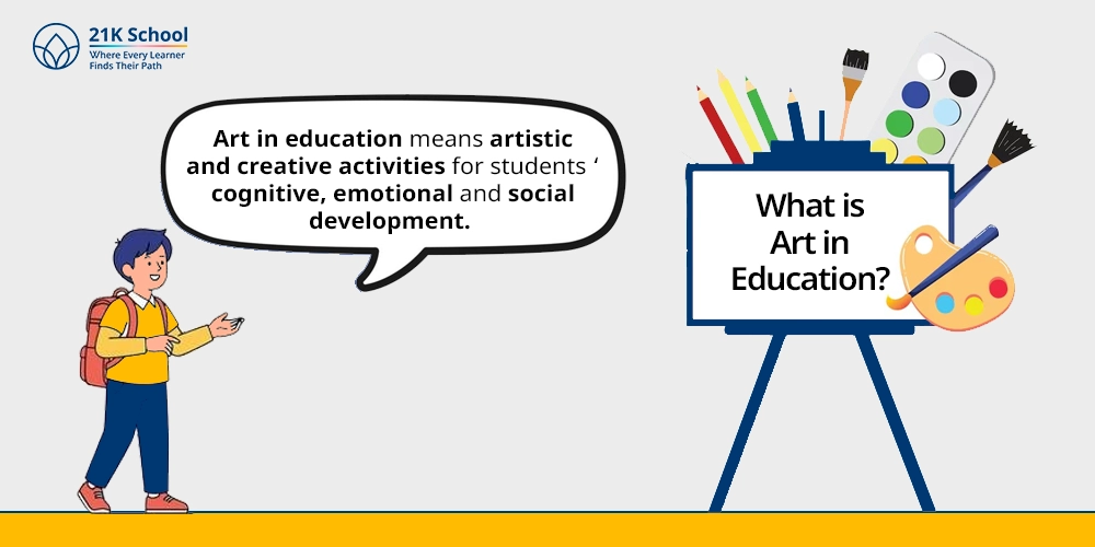 What is Art in Education?