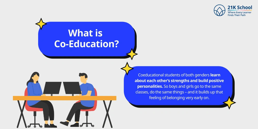 What is Co-Education