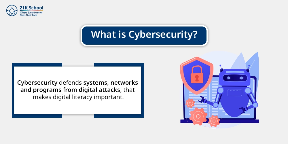 What is Cybersecurity?