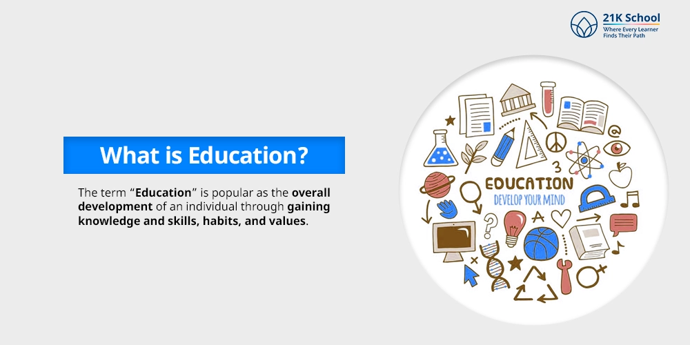 What is Education?