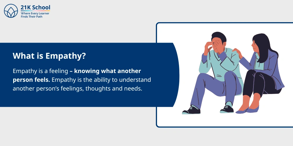 What is Empathy?