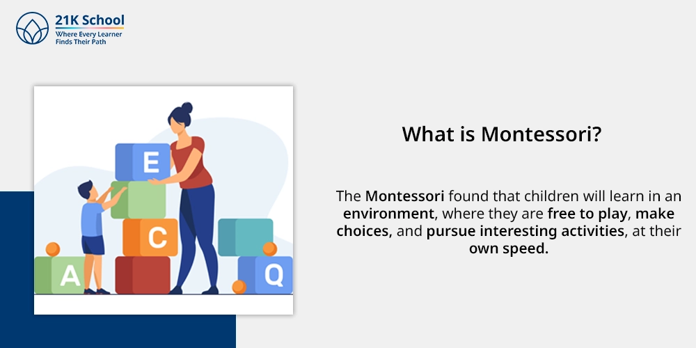 What is Montessori?