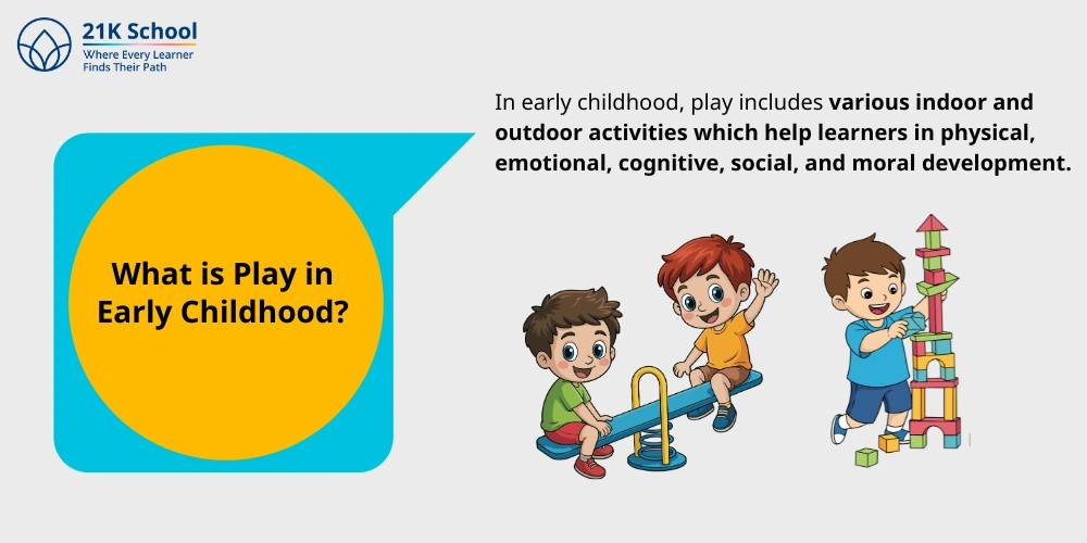 What is Play in Early Childhood?
