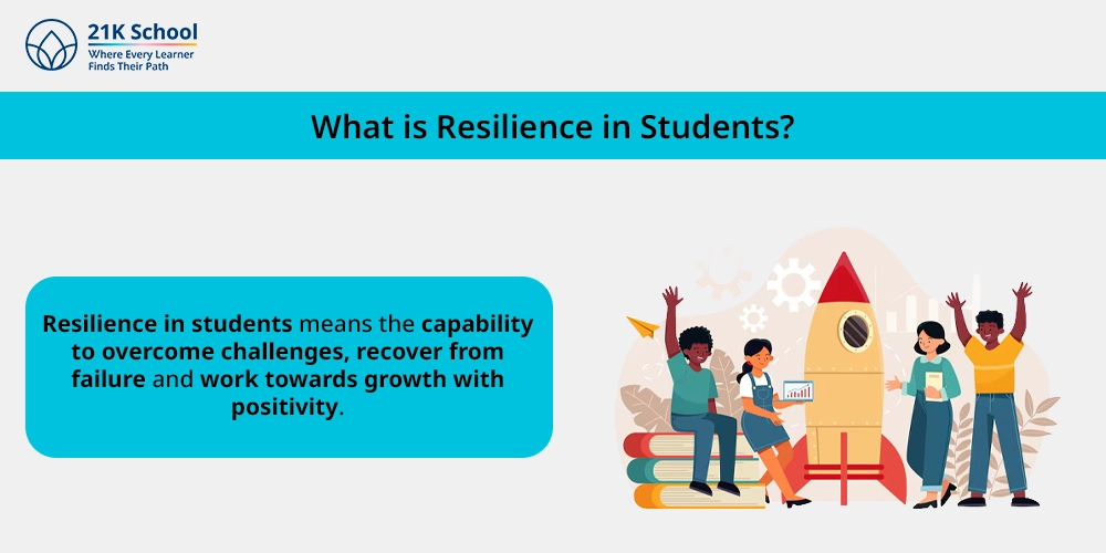 What is Resilience in Students?