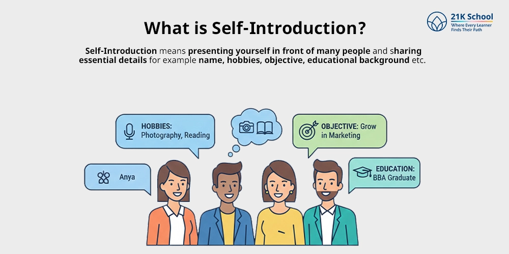What is Self-Introduction?
