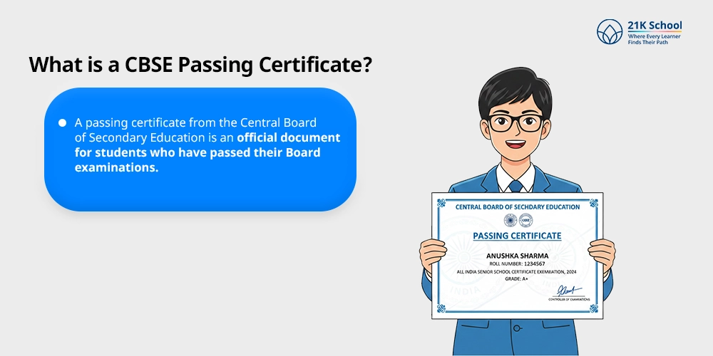 What is a CBSE Passing Certificate?