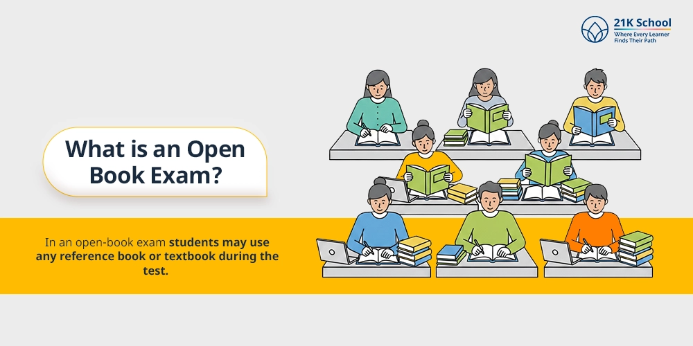 What is an Open Book Exam