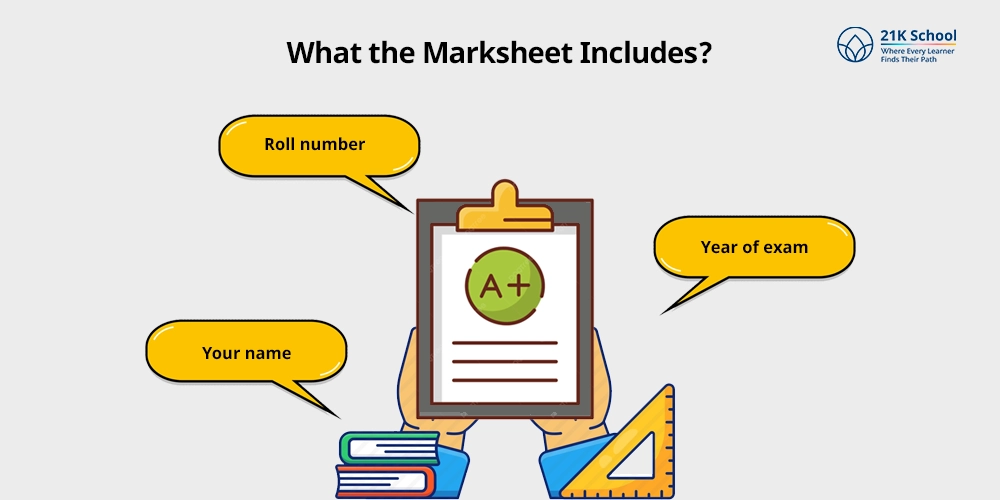 What the Marksheet Includes?