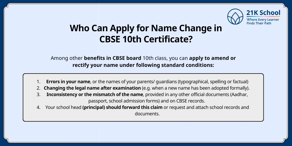Who Can Apply for Name Change in CBSE 10th Certificate?