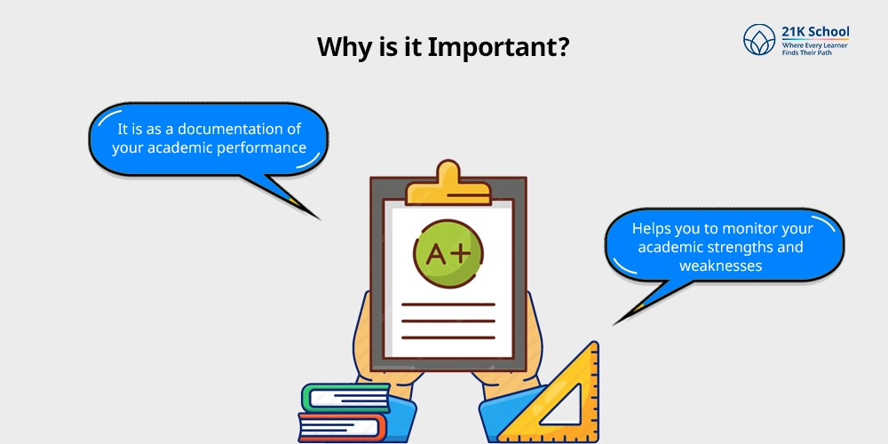 Why is it Important?