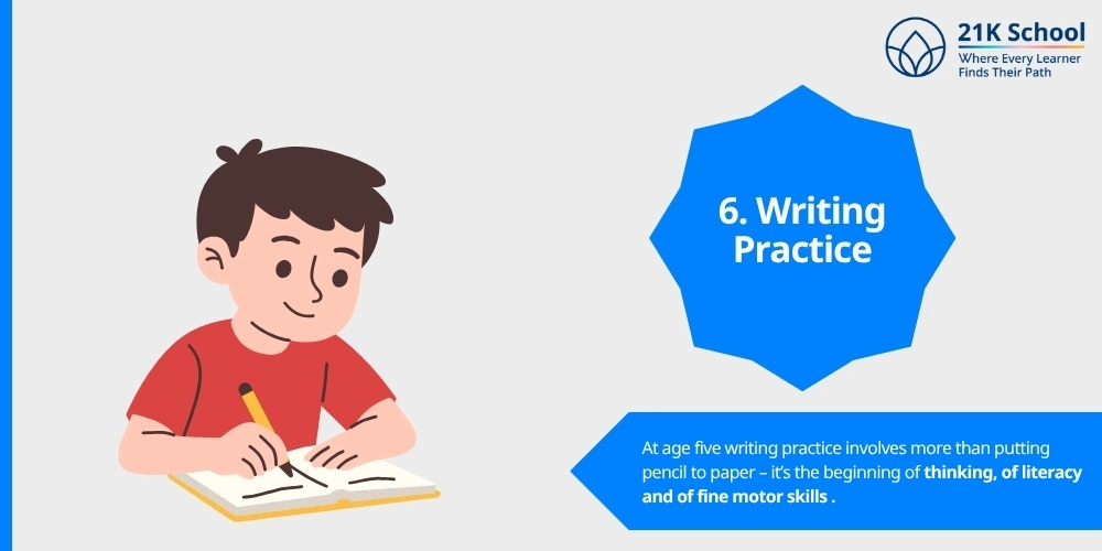 Writing Practice