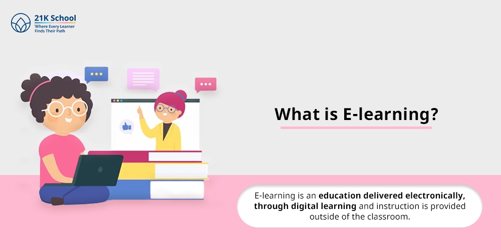 What is E-learning?