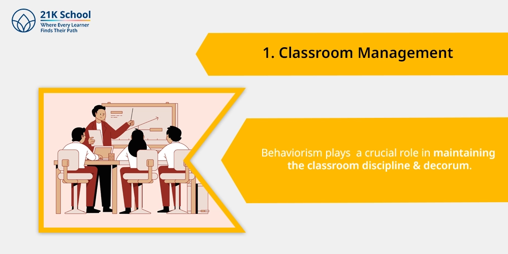 1. Classroom Management