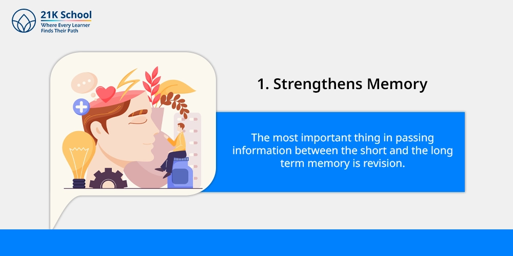 1. Strengthens Memory
