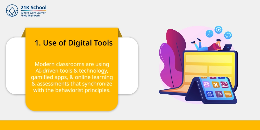 1. Use of Digital Tools