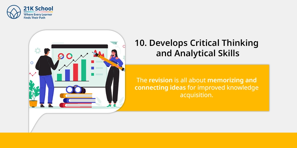 10. Develops Critical Thinking and Analytical Skills
