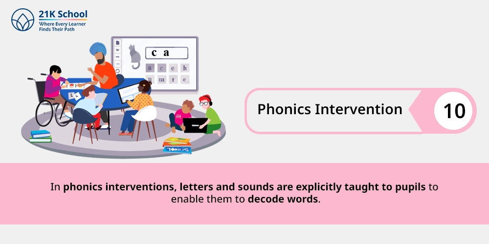 10. Phonics Intervention
