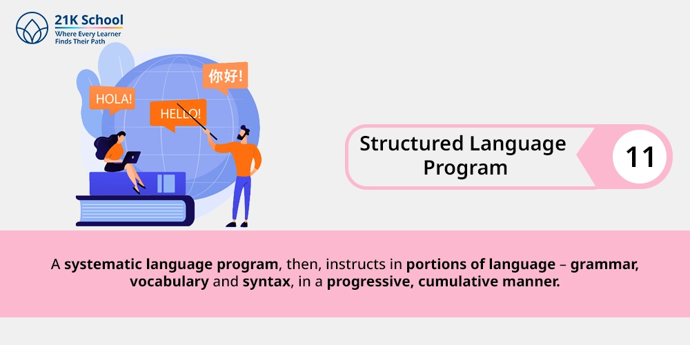 11. Structured Language Program