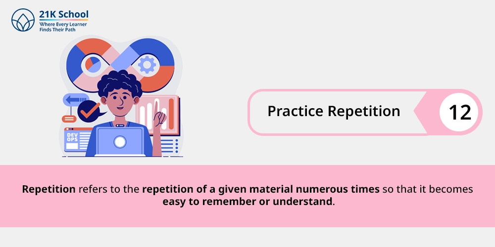 12. Practice Repetition