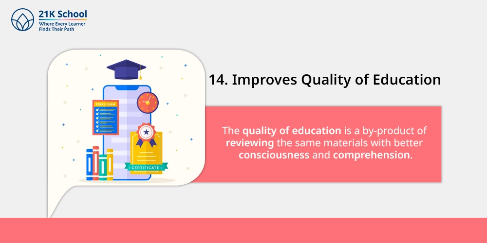 14. Improves Quality of Education