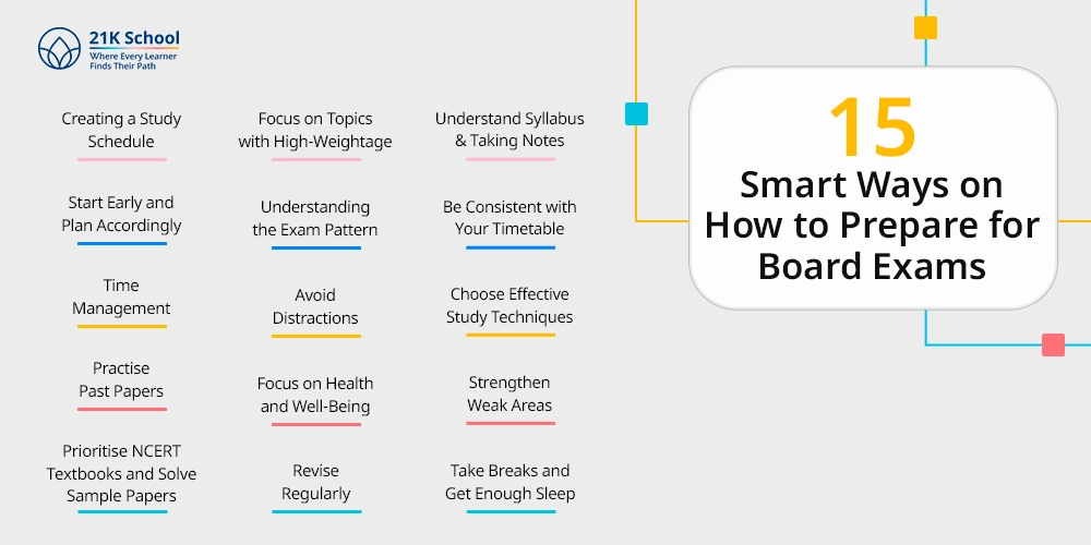 15 Smart Ways on How to Prepare for Board Exams