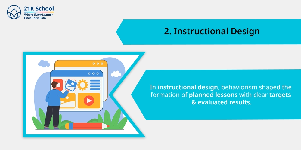 2. Instructional Design
