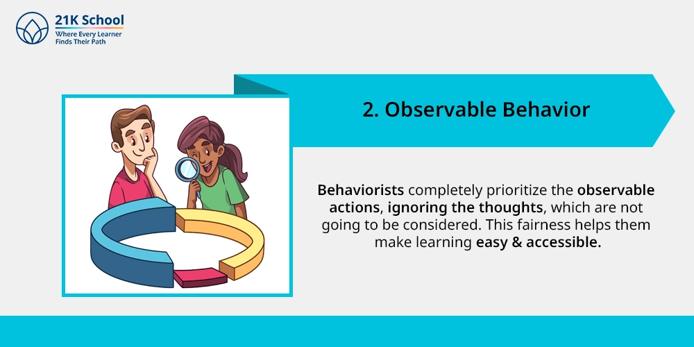 2. Observable Behavior