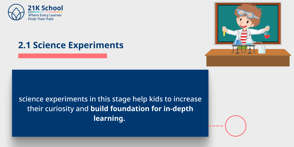 Science Experiments