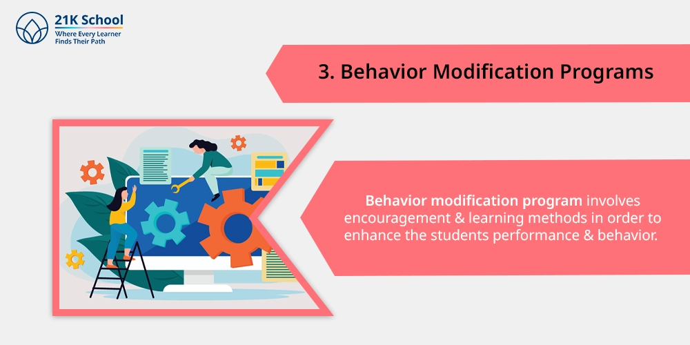 3. Behavior Modification Programs