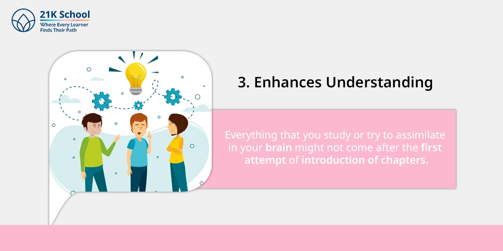 3. Enhances Understanding