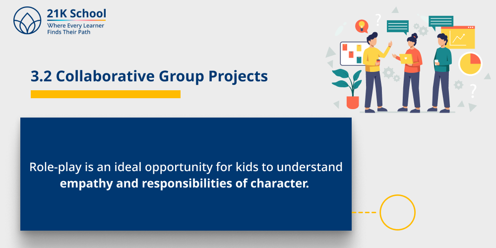 Collaborative Group Projects
