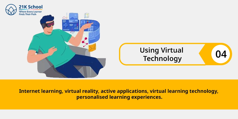 4. Using Virtual Technology