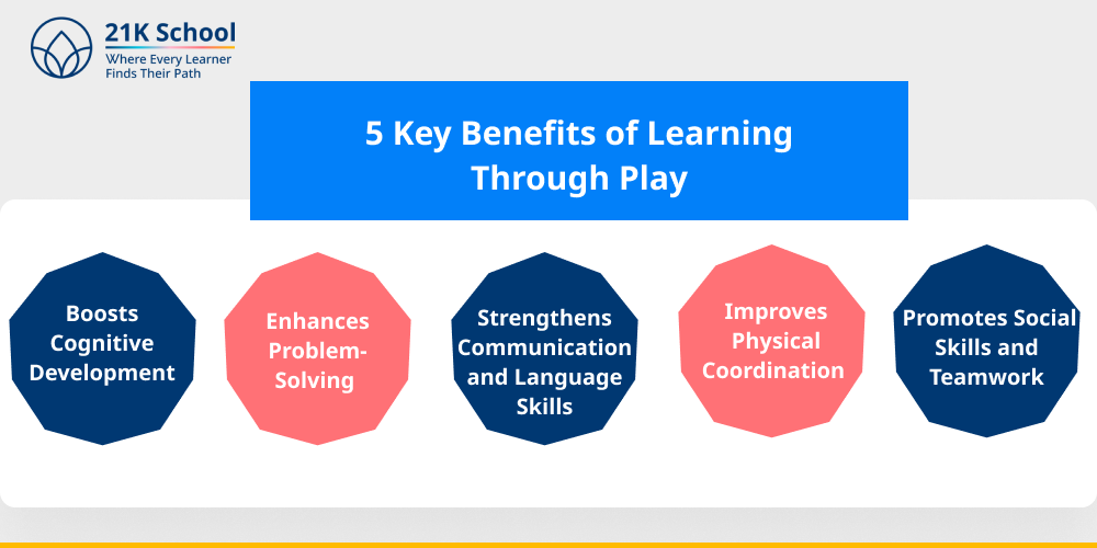 5 Key Benefits of Learning Through Play