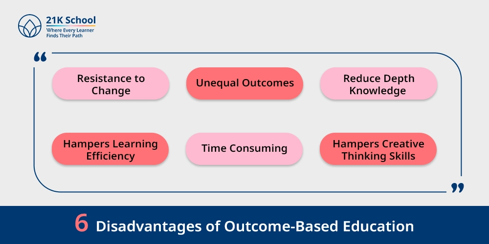 6 Disadvantages of Outcome-Based Education